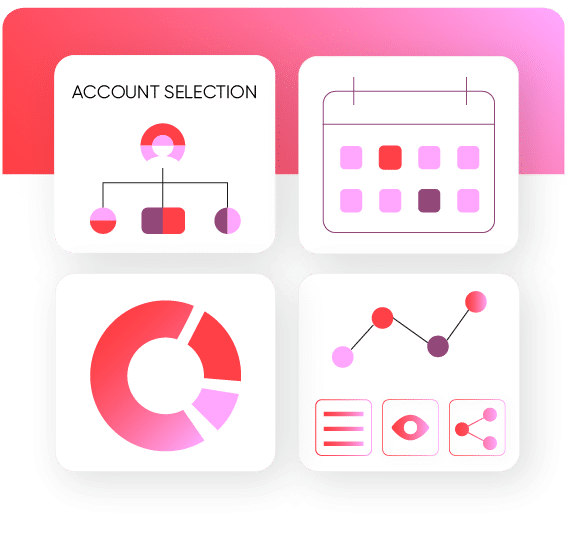 Core ABM infrastructure - Growly ABM, account based marketing agency